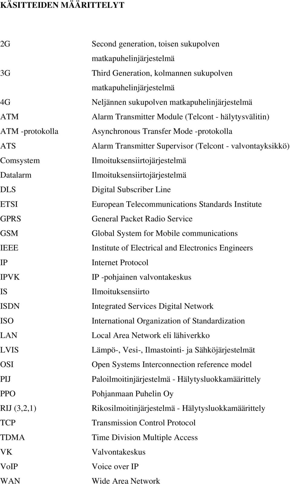 Asynchronous Transfer Mode -protokolla Alarm Transmitter Supervisor (Telcont - valvontayksikkö) Ilmoituksensiirtojärjestelmä Ilmoituksensiirtojärjestelmä Digital Subscriber Line European