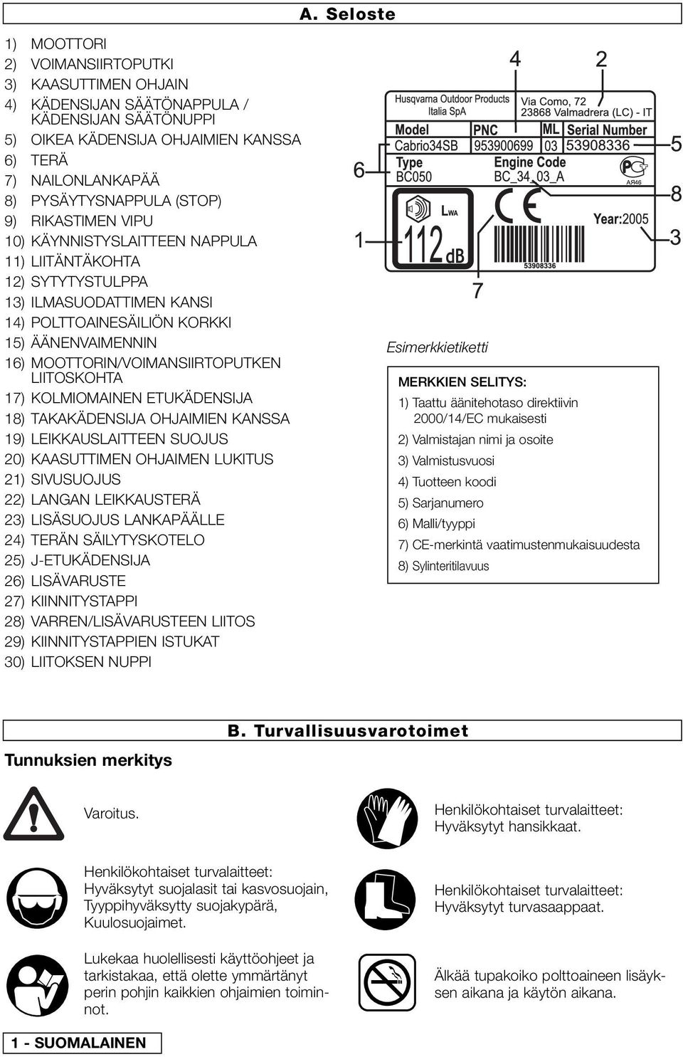 LIITOSKOHTA 17) KOLMIOMAINEN ETUKÄDENSIJA 18) TAKAKÄDENSIJA OHJAIMIEN KANSSA 19) LEIKKAUSLAITTEEN SUOJUS 20) KAASUTTIMEN OHJAIMEN LUKITUS 21) SIVUSUOJUS 22) LANGAN LEIKKAUSTERÄ 23) LISÄSUOJUS