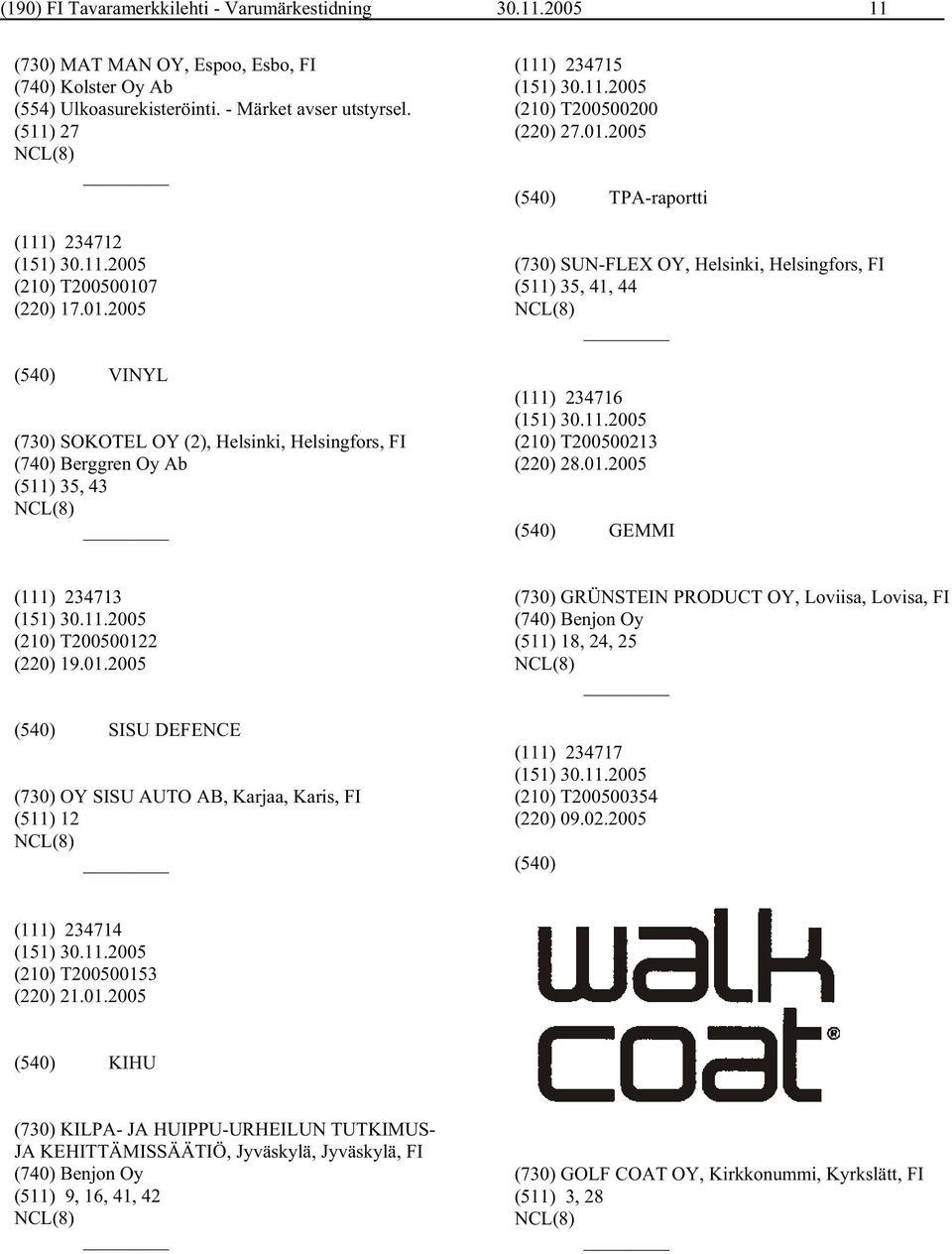 01.2005 GEMMI (111) 234713 (210) T200500122 (220) 19.01.2005 SISU DEFENCE (730) OY SISU AUTO AB, Karjaa, Karis, FI (511) 12 (730) GRÜNSTEIN PRODUCT OY, Loviisa, Lovisa, FI (740) Benjon Oy (511) 18, 24, 25 (111) 234717 (210) T200500354 (220) 09.