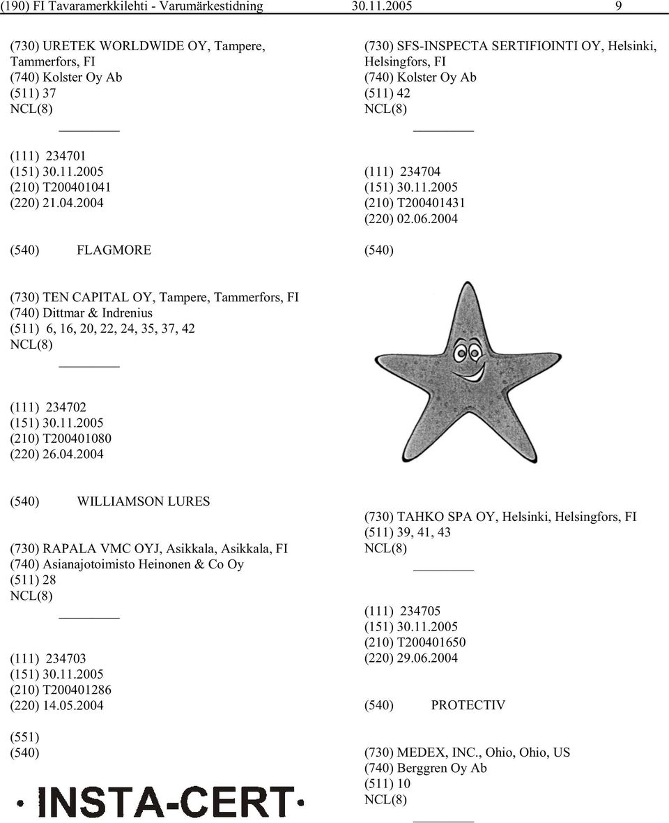 2004 (730) TEN CAPITAL OY, Tampere, Tammerfors, FI (740) Dittmar & Indrenius (511) 6, 16, 20, 22, 24, 35, 37, 42 (111) 234702 (210) T200401080 (220) 26.04.2004 WILLIAMSON LURES (730) RAPALA VMC OYJ, Asikkala, Asikkala, FI (740) Asianajotoimisto Heinonen & Co Oy (511) 28 (111) 234703 (210) T200401286 (220) 14.