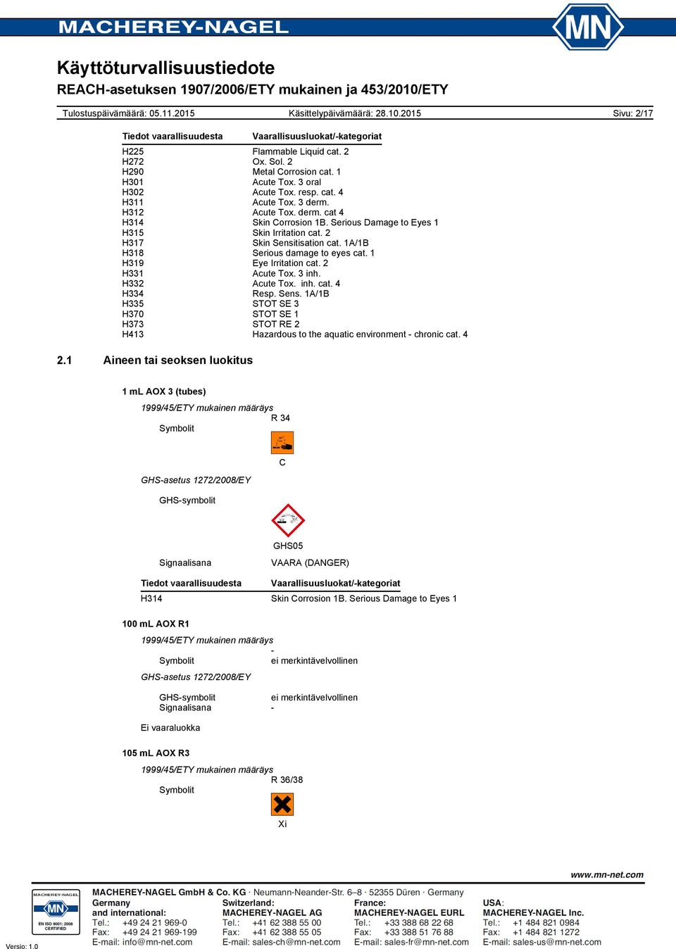 1 H319 Eye Irritation cat. 2 H331 Acute Tox. 3 inh. H332 Acute Tox. inh. cat. 4 H334 Resp. Sens.