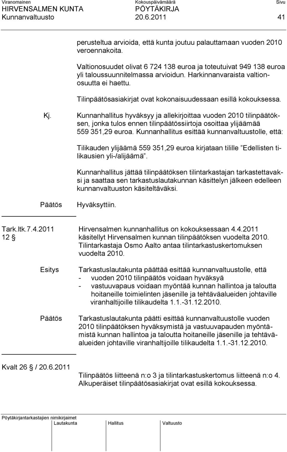 Tilinpäätösasiakirjat ovat kokonaisuudessaan esillä kokouksessa. Kj.