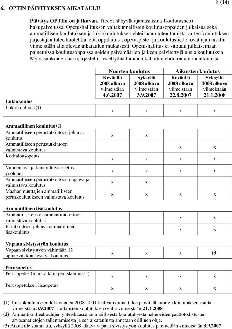 oppilaitos-, opetuspiste- ja koulutustiedot ovat ajan tasalla viimeistään alla olevan aikataulun mukaisesti.