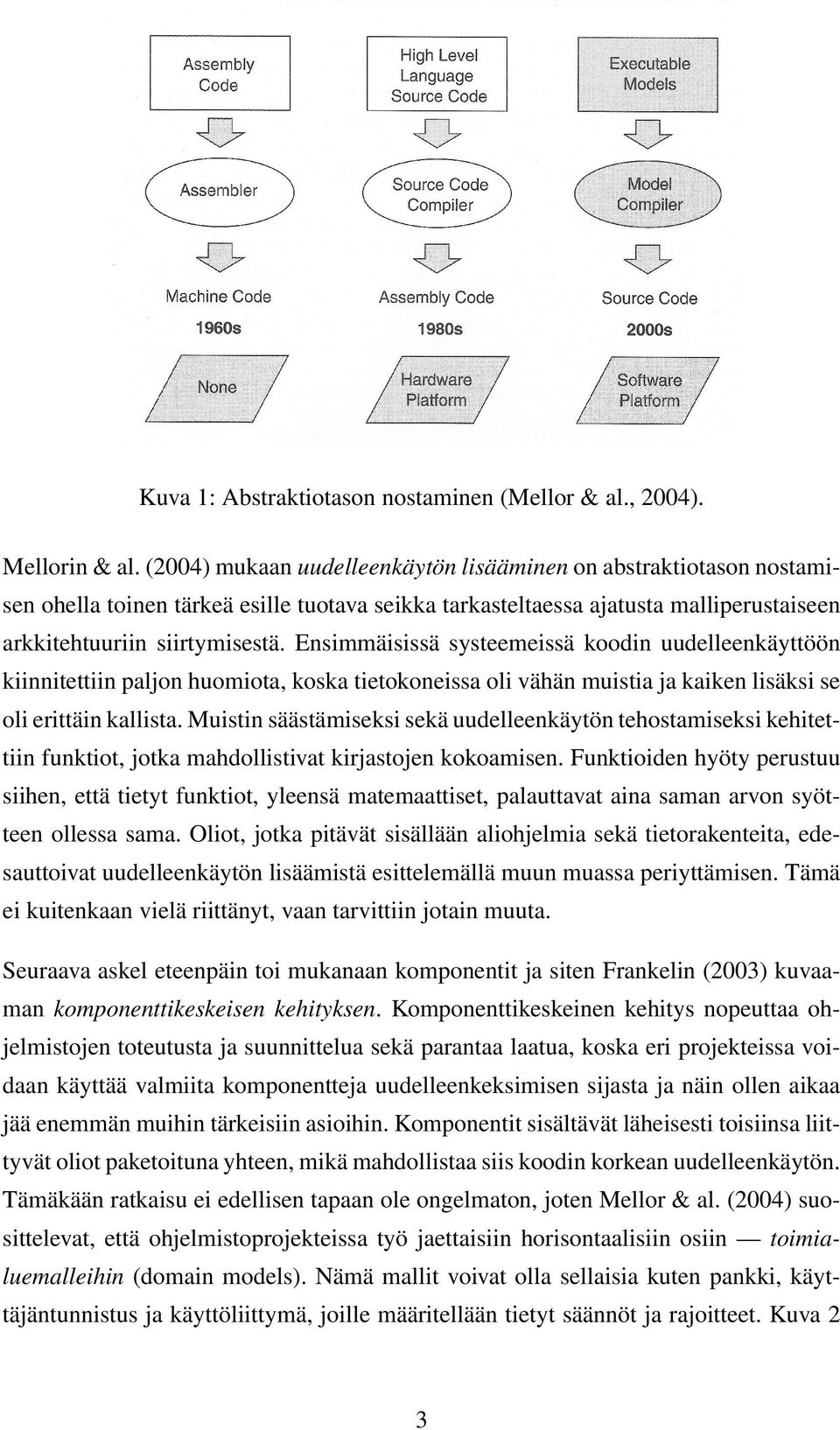 Ensimmäisissä systeemeissä koodin uudelleenkäyttöön kiinnitettiin paljon huomiota, koska tietokoneissa oli vähän muistia ja kaiken lisäksi se oli erittäin kallista.