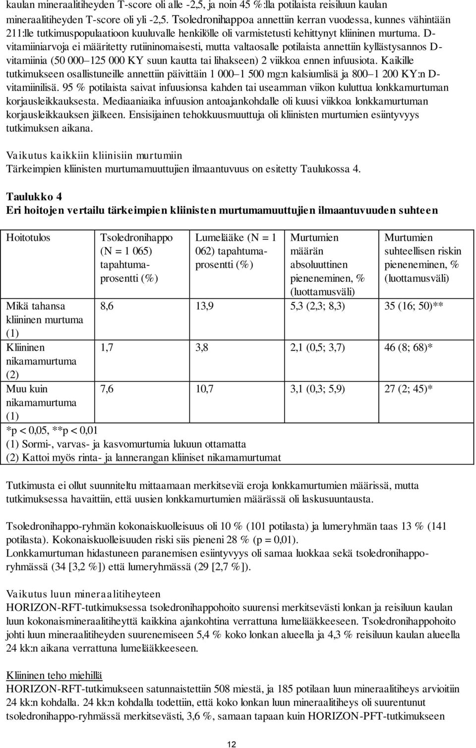 D- vitamiiniarvoja ei määritetty rutiininomaisesti, mutta valtaosalle potilaista annettiin kyllästysannos D- vitamiinia (50 000 125 000 KY suun kautta tai lihakseen) 2 viikkoa ennen infuusiota.