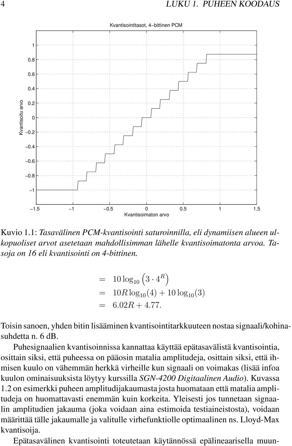 = 10 log 10 ( 3 4 R ) = 10R log 10 (4) 10 log 10 (3) = 6.02R 4.77. Toisin sanoen, yhden bitin lisääminen kvantisointitarkkuuteen nostaa signaali/kohinasuhdetta n. 6 db.