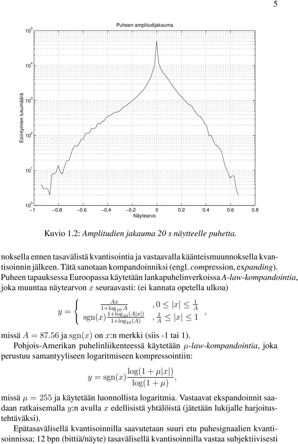 Puheen tapauksessa Euroopassa käytetään lankapuhelinverkoissa A-law-kompandointia, joka muuntaa näytearvon x seuraavasti: (ei kannata opetella ulkoa) y = Ax 1log 10 A, 0 x 1 A sgn(x) 1log 10 (A x ),