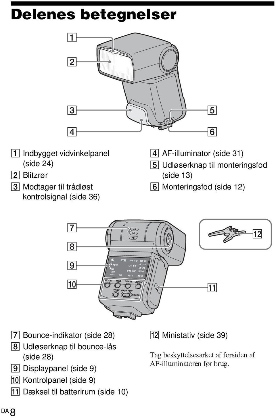 Bounce-indikator (side 28) H Udløserknap til bounce-lås (side 28) I Displaypanel (side 9) J Kontrolpanel (side