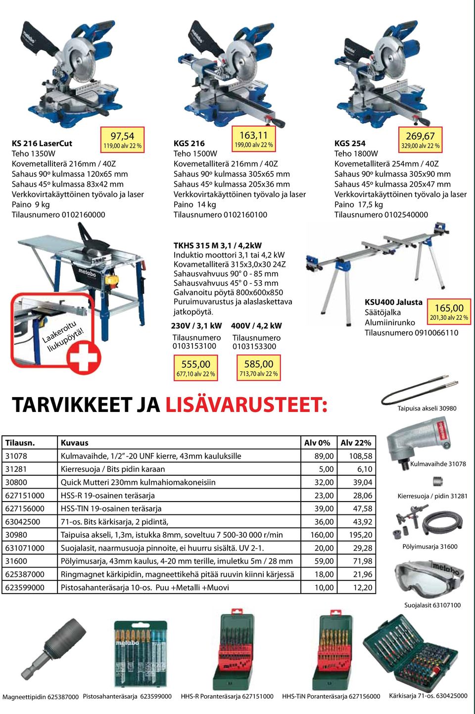 0102160100 KGS 254 Teho 1800W 269,67 329,00 alv 22 % Kovemetalliterä 254mm / 40Z Sahaus 90º kulmassa 305x90 mm Sahaus 45º kulmassa 205x47 mm Verkkovirtakäyttöinen työvalo ja laser 17,5 kg