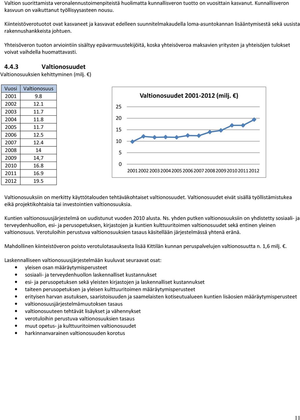 Yhteisöveron tuoton arviointiin sisältyy epävarmuustekijöitä, koska yhteisöveroa maksavien yritysten ja yhteisöjen tulokset voivat vaihdella huomattavasti. 4.