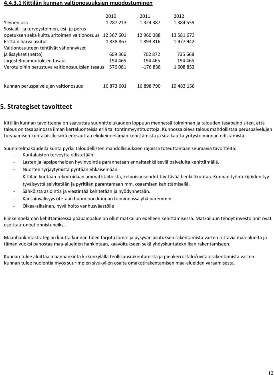 12960088 13581673 Erittäin harva asutus 1838867 1893816 1977942 Valtionosuuteen tehtävät vähennykset ja lisäykset (netto) 609366 702872 735668 Järjestelmämuutoksen tasaus 194465 194465 194465