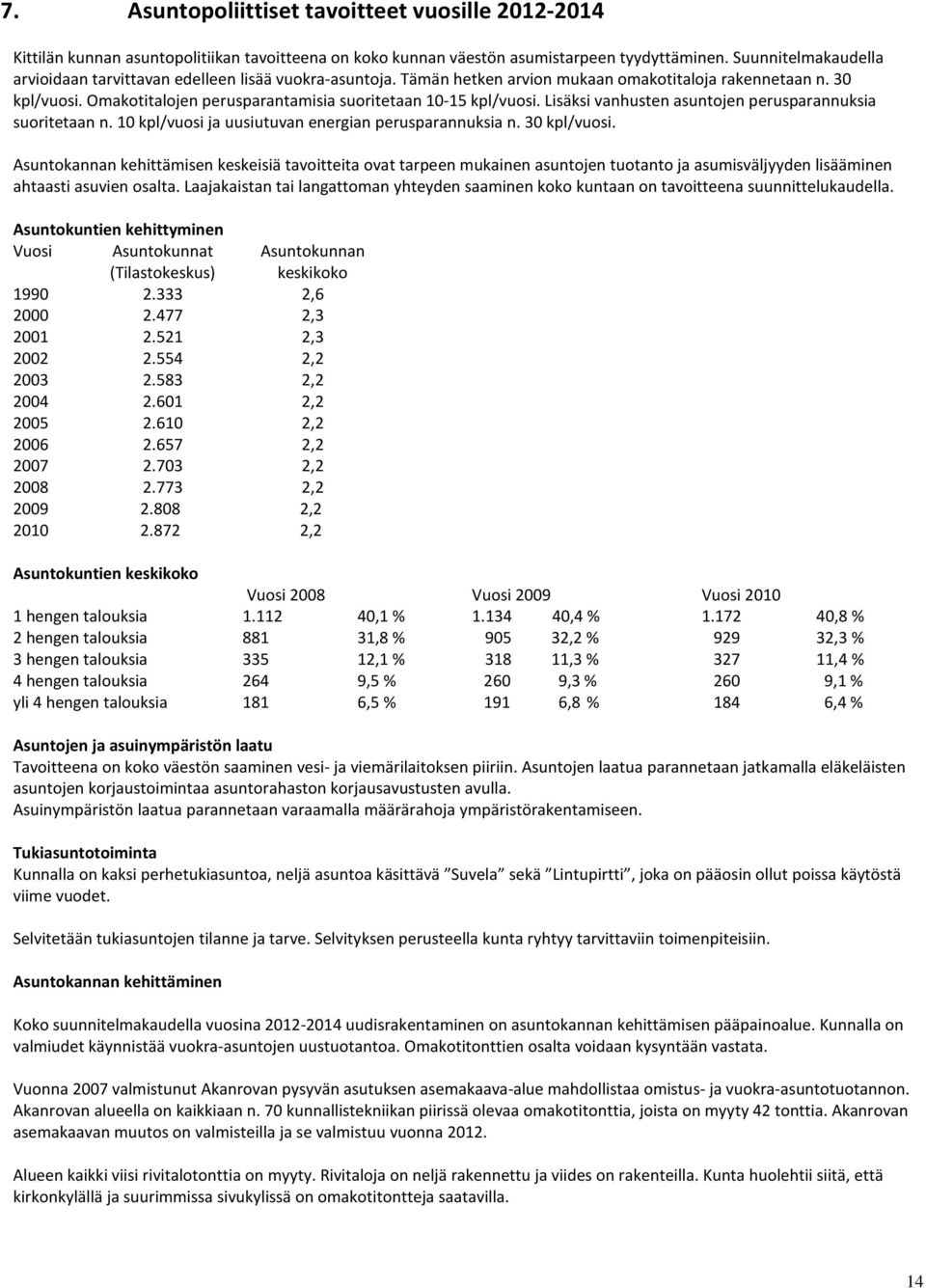 Omakotitalojen perusparantamisia suoritetaan 10-15 kpl/vuosi. Lisäksi vanhusten asuntojen perusparannuksia suoritetaan n. 10 kpl/vuosi ja uusiutuvan energian perusparannuksia n. 30 kpl/vuosi.