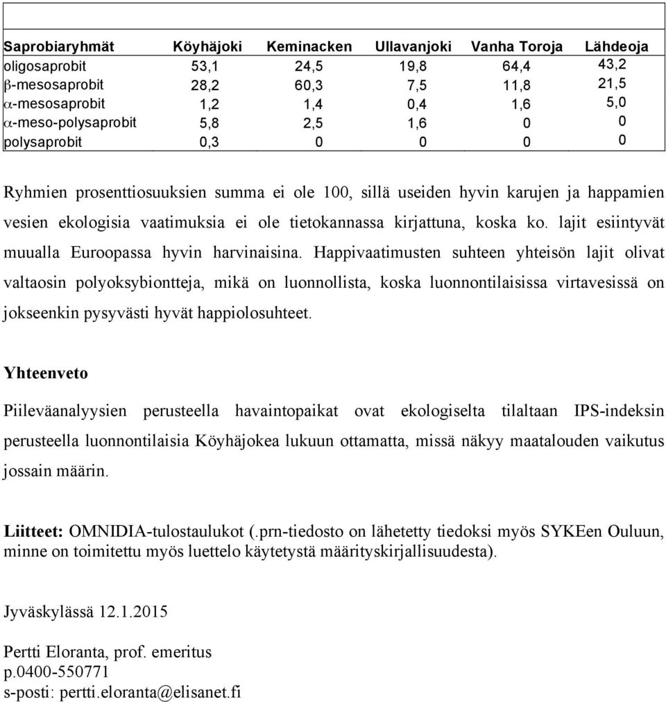 kirjattuna, koska ko. lajit esiintyvät muualla Euroopassa hyvin harvinaisina.