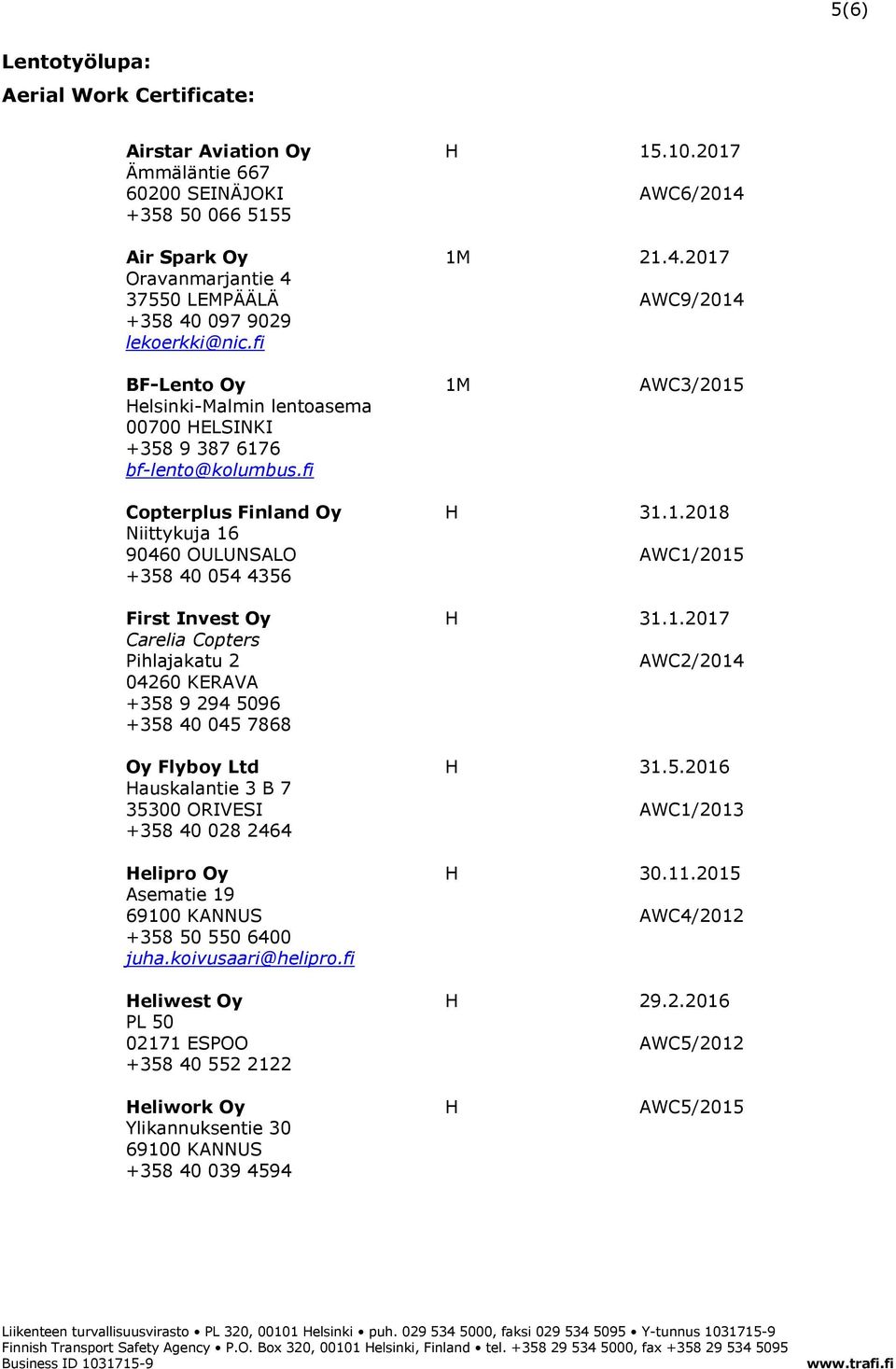 fi AWC3/2015 Copterplus Finland Oy Niittykuja 16 90460 OUUNSAO +358 40 054 4356 First Invest Oy Carelia Copters Pihlajakatu 2 04260 KERAVA +358 9 294 5096 +358 40 045 7868 Oy Flyboy td auskalantie 3
