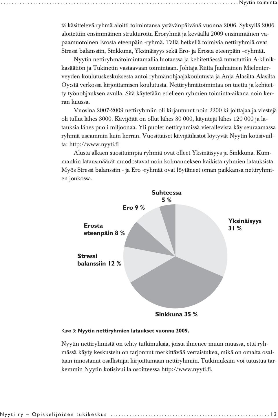 Tällä hetkellä toimivia nettiryhmiä ovat Stressi balanssiin, Sinkkuna, Yksinäisyys sekä Ero- ja Erosta eteenpäin ryhmät.