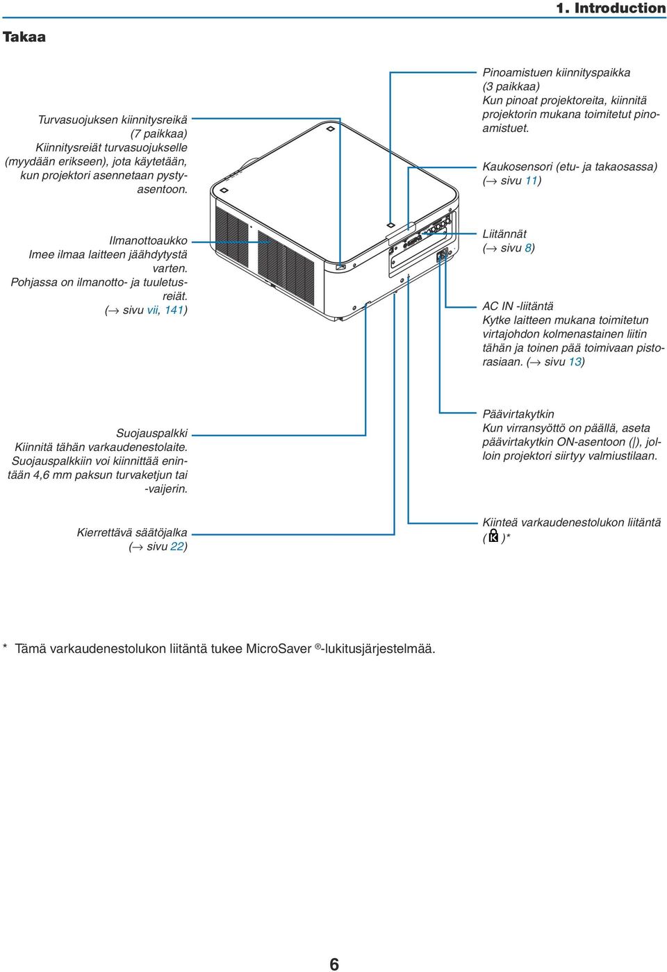 Kaukosensori (etu- ja takaosassa) ( sivu 11) Ilmanottoaukko Imee ilmaa laitteen jäähdytystä varten. Pohjassa on ilmanotto- ja tuuletusreiät.