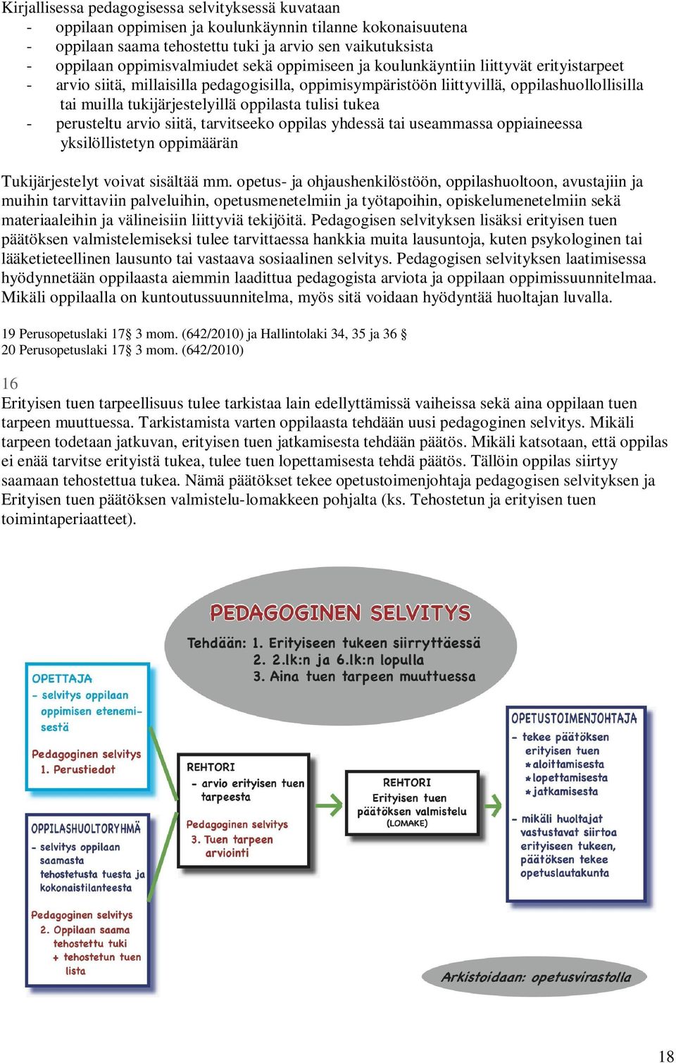 tulisi tukea - perusteltu arvio siitä, tarvitseeko oppilas yhdessä tai useammassa oppiaineessa yksilöllistetyn oppimäärän Tukijärjestelyt voivat sisältää mm.