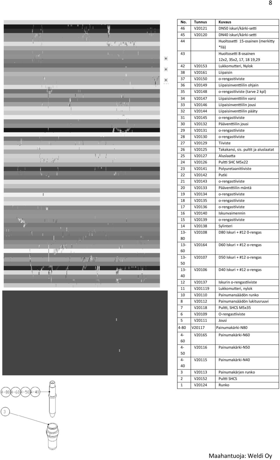 Liipaisinven ilin pääty 31 V20145 o-rengas iviste 30 V20132 Pääven ilin jousi 29 V20131 o-rengas iviste 28 V20130 o-rengas iviste 27 V20129 Tiiviste 26 V20125 Takakansi, sis.