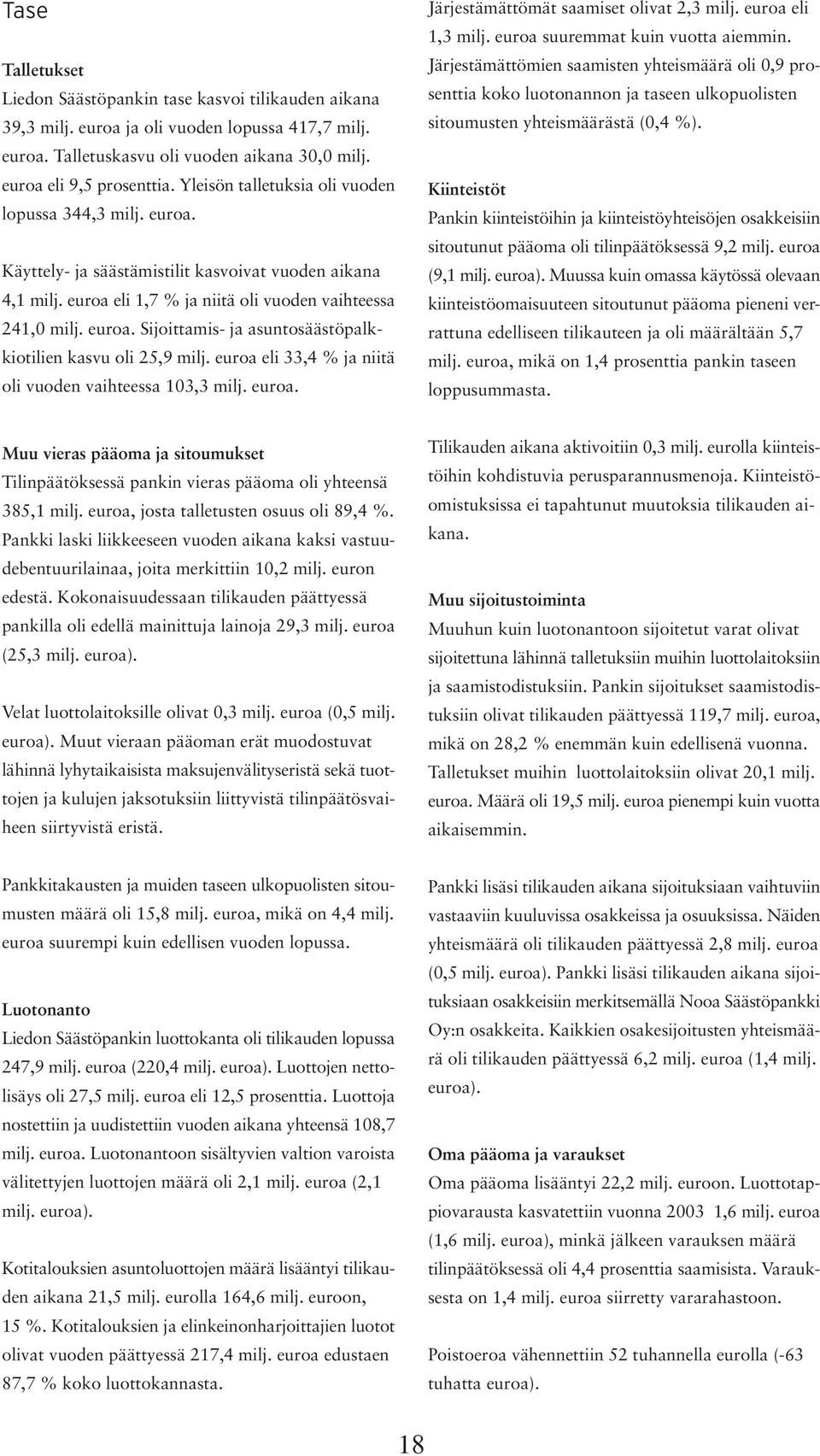 euroa eli 33,4 % ja niitä oli vuoden vaihteessa 103,3 milj. euroa. Järjestämättömät saamiset olivat 2,3 milj. euroa eli 1,3 milj. euroa suuremmat kuin vuotta aiemmin.