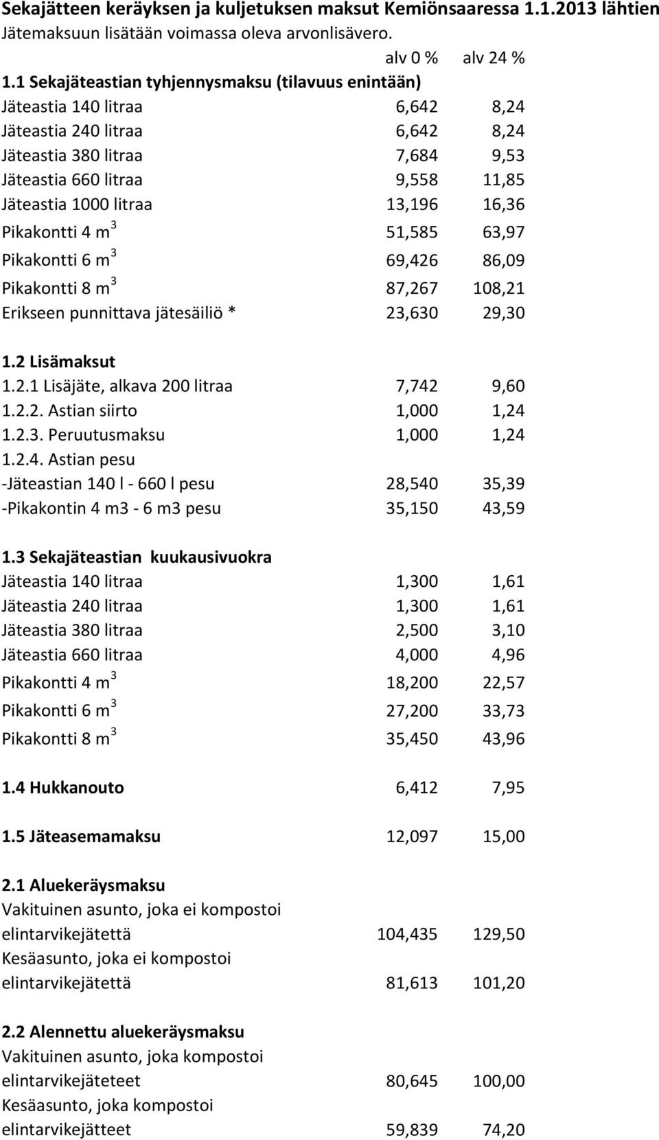 litraa 13,196 16,36 Pikakontti 4 m 3 51,585 63,97 Pikakontti 6 m 3 69,426 86,09 Pikakontti 8 m 3 87,267 108,21 Erikseen punnittava jätesäiliö * 23,630 29,30 1.2 Lisämaksut 1.2.1 Lisäjäte, alkava 200 litraa 7,742 9,60 1.