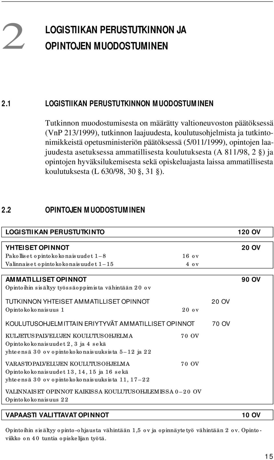 opetusministeriön päätöksessä (5/011/1999), opintojen laajuudesta asetuksessa ammatillisesta koulutuksesta (A 811/98, 2 ) ja opintojen hyväksilukemisesta sekä opiskeluajasta laissa ammatillisesta