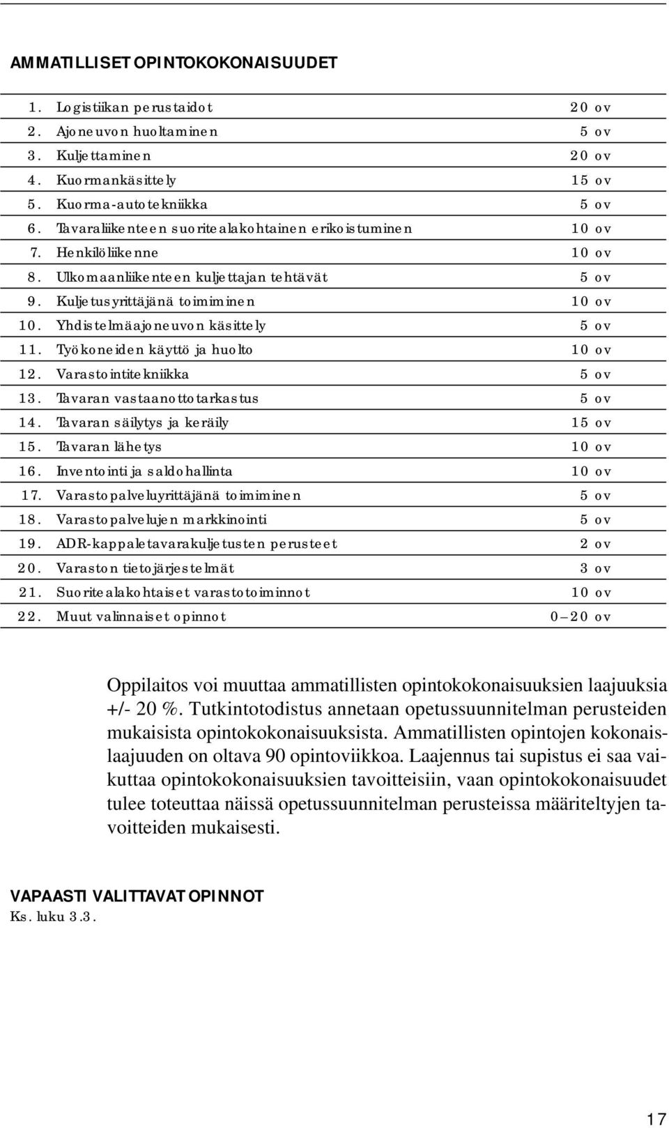 Yhdistelmäajoneuvon käsittely 5 ov 11. Työkoneiden käyttö ja huolto 10 ov 12. Varastointitekniikka 5 ov 13. Tavaran vastaanottotarkastus 5 ov 14. Tavaran säilytys ja keräily 15 ov 15.