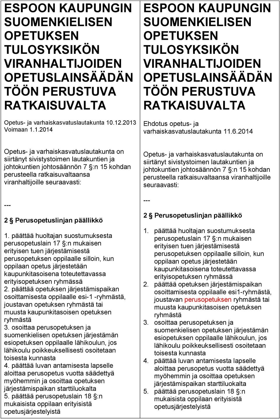2014 Opetus- ja varhaiskasvatuslautakunta on siirtänyt sivistystoimen lautakuntien ja johtokuntien johtosäännön 7 :n 15 kohdan perusteella ratkaisuvaltaansa viranhaltijoille seuraavasti: 2