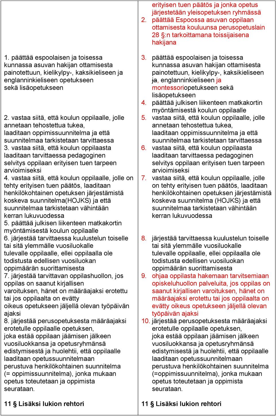 vastaa siitä, että koulun oppilaalle, jolle annetaan tehostettua tukea, laaditaan oppimissuunnitelma ja että suunnitelmaa tarkistetaan tarvittaessa 3.