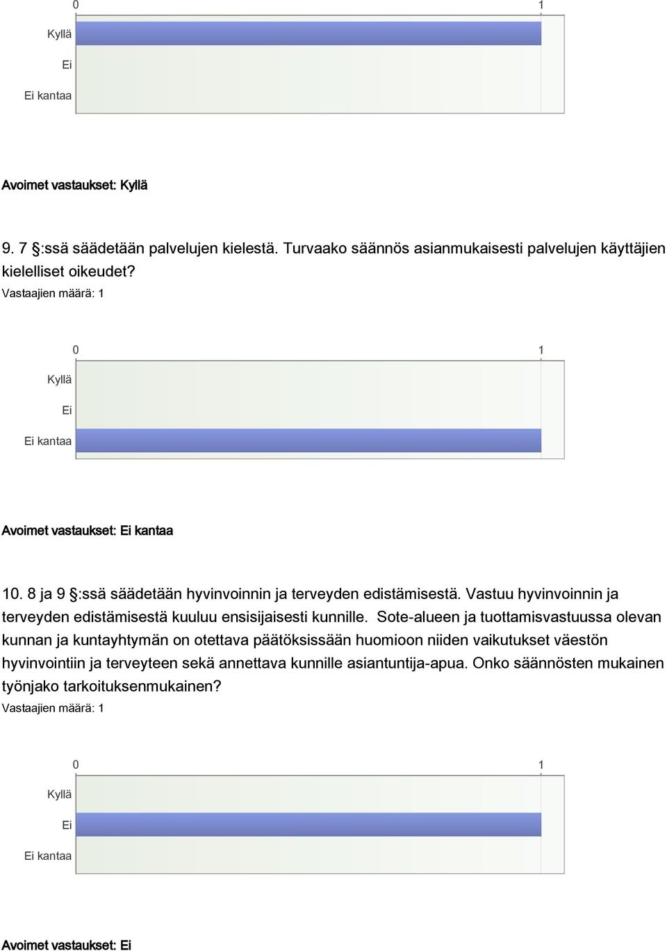 Vastuu hyvinvoinnin ja terveyden edistämisestä kuuluu ensisijaisesti kunnille.