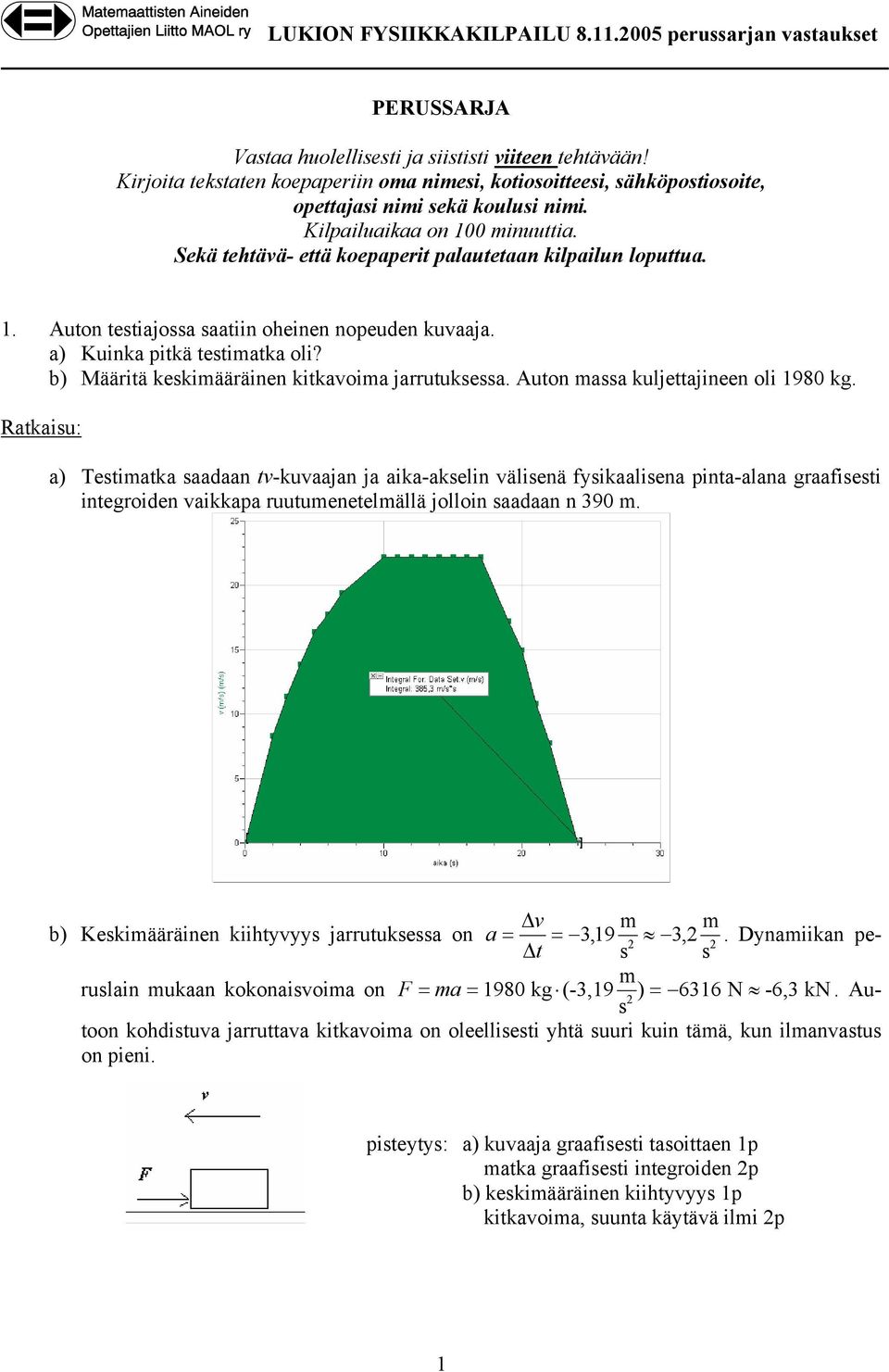 a) Tetiata aadaan t-uaajan ja aia-aelin älienä fyiaaliena pinta-alana graafieti integriden aiapa ruutuenetelällä jllin aadaan n 390. b) Keiääräinen iihtyyy jarrutuea n a 39, 3,.