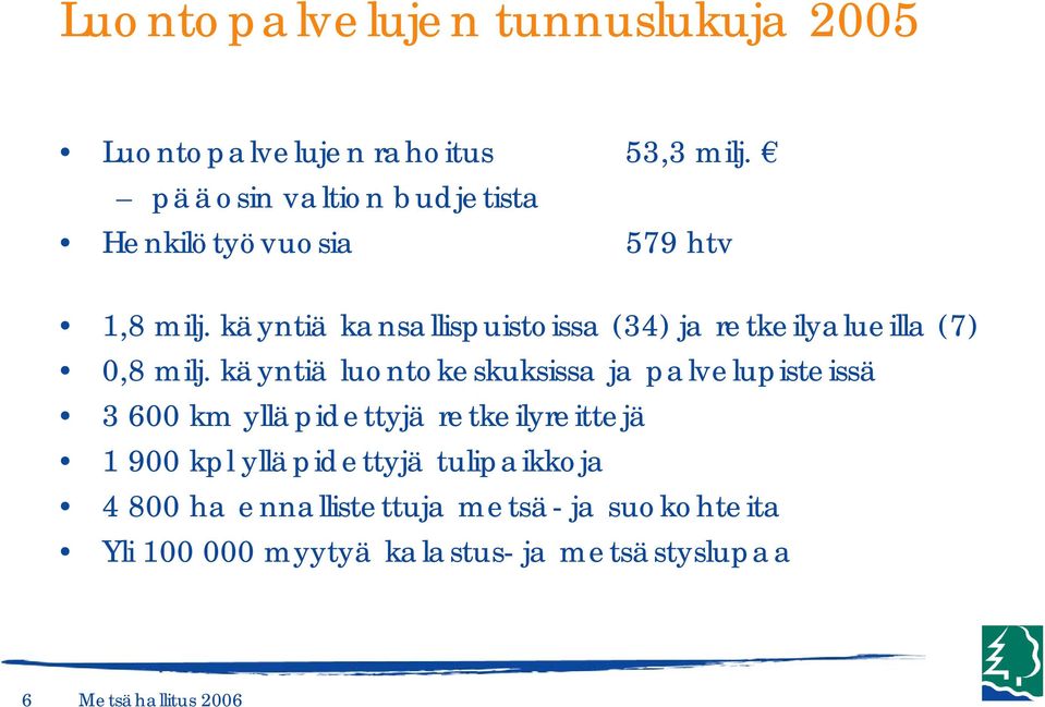 käyntiä kansallispuistoissa (34) ja retkeilyalueilla (7) 0,8 milj.