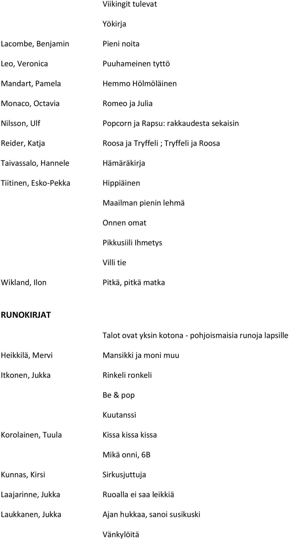 Ihmetys Villi tie Wikland, Ilon Pitkä, pitkä matka RUNOKIRJAT Talot ovat yksin kotona - pohjoismaisia runoja lapsille Heikkilä, Mervi Itkonen, Jukka Mansikki ja moni muu Rinkeli ronkeli