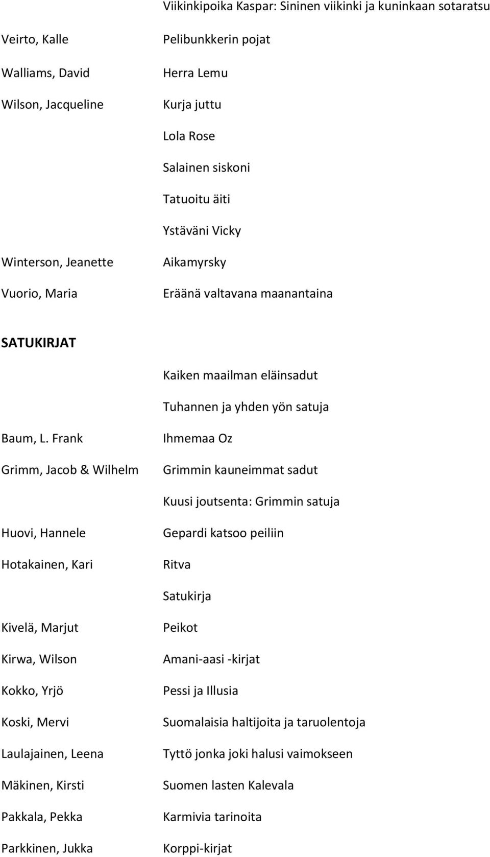 Frank Grimm, Jacob & Wilhelm Ihmemaa Oz Grimmin kauneimmat sadut Kuusi joutsenta: Grimmin satuja Huovi, Hannele Hotakainen, Kari Gepardi katsoo peiliin Ritva Satukirja Kivelä, Marjut Kirwa, Wilson