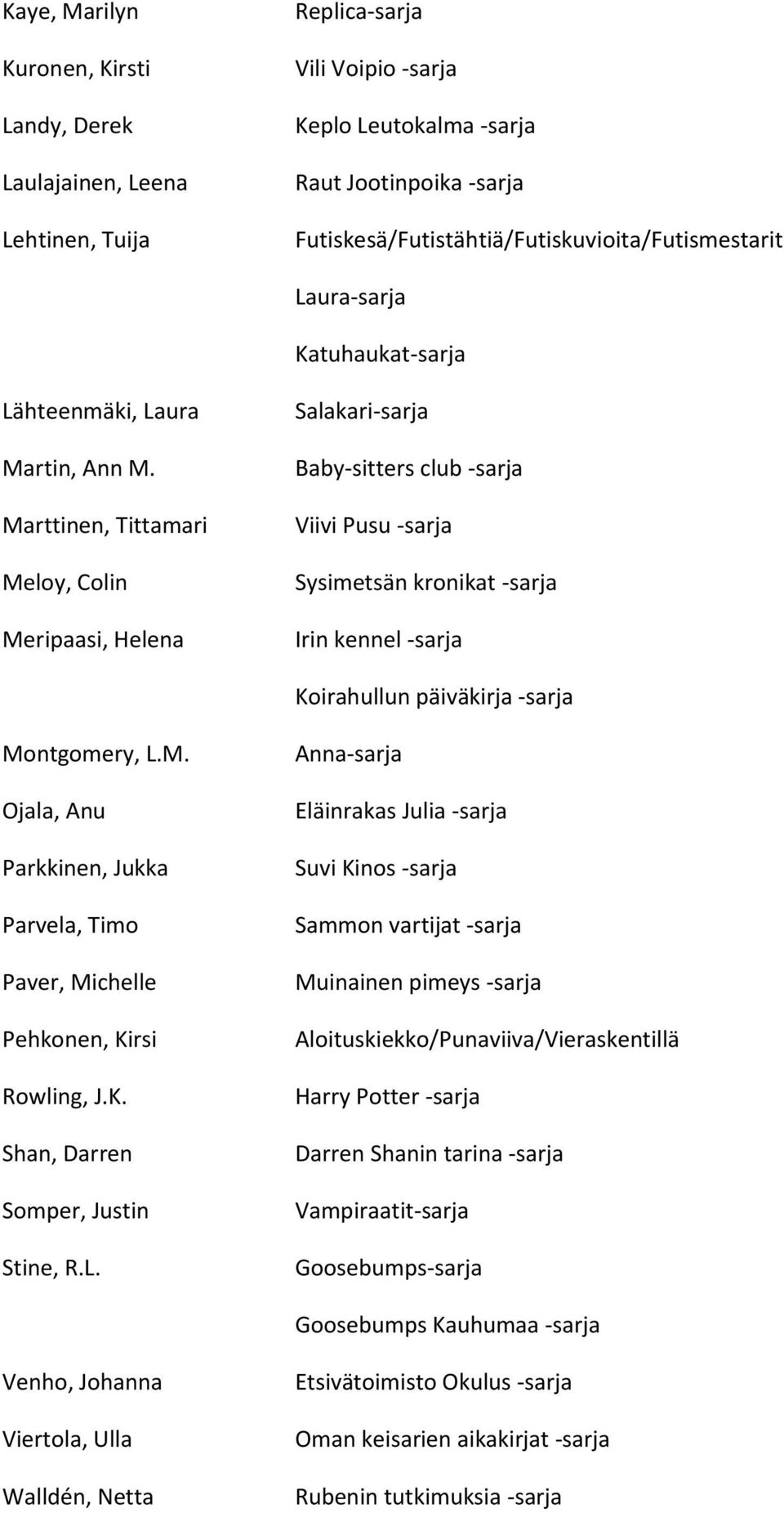 Marttinen, Tittamari Meloy, Colin Meripaasi, Helena Salakari-sarja Baby-sitters club -sarja Viivi Pusu -sarja Sysimetsän kronikat -sarja Irin kennel -sarja Koirahullun päiväkirja -sarja Montgomery, L.