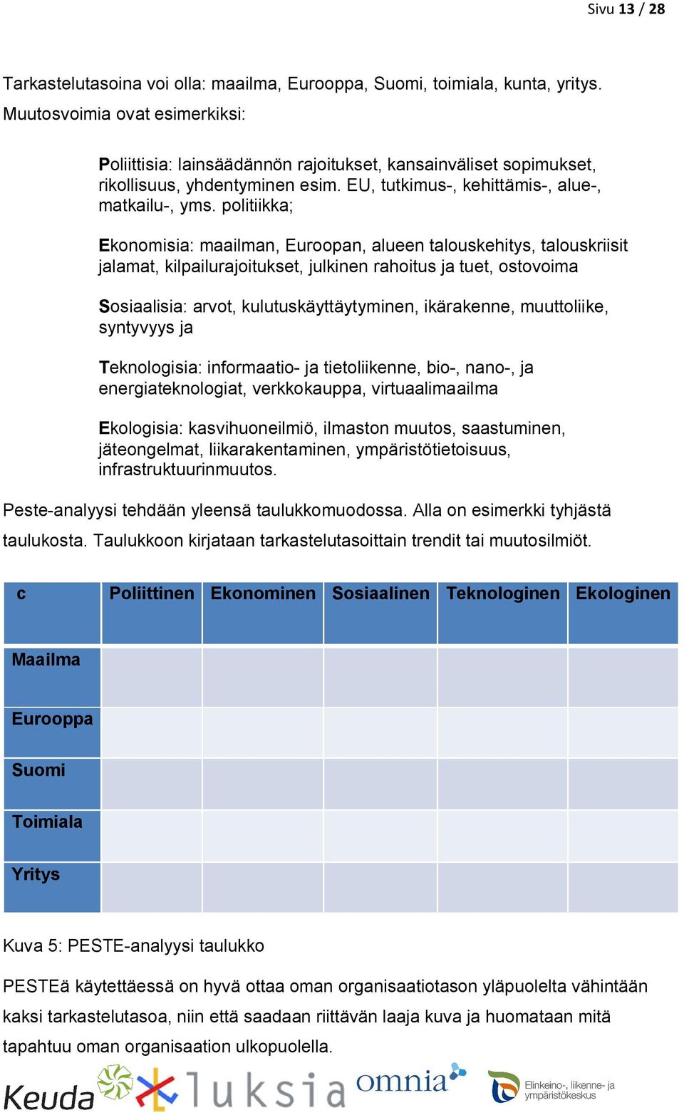 politiikka; Ekonomisia: maailman, Euroopan, alueen talouskehitys, talouskriisit jalamat, kilpailurajoitukset, julkinen rahoitus ja tuet, ostovoima Sosiaalisia: arvot, kulutuskäyttäytyminen,