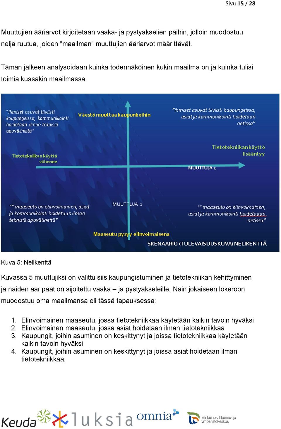 Kuva 5: Nelikenttä Kuvassa 5 muuttujiksi on valittu siis kaupungistuminen ja tietotekniikan kehittyminen ja näiden ääripäät on sijoitettu vaaka ja pystyakseleille.