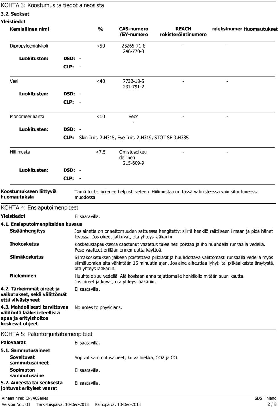 Luokitusten: DSD: CLP: Monomeerihartsi <10 Seos Luokitusten: DSD: CLP: Skin Irrit. 2;H315, Eye Irrit. 2;H319, STOT SE 3;H335 Hiilimusta <7.