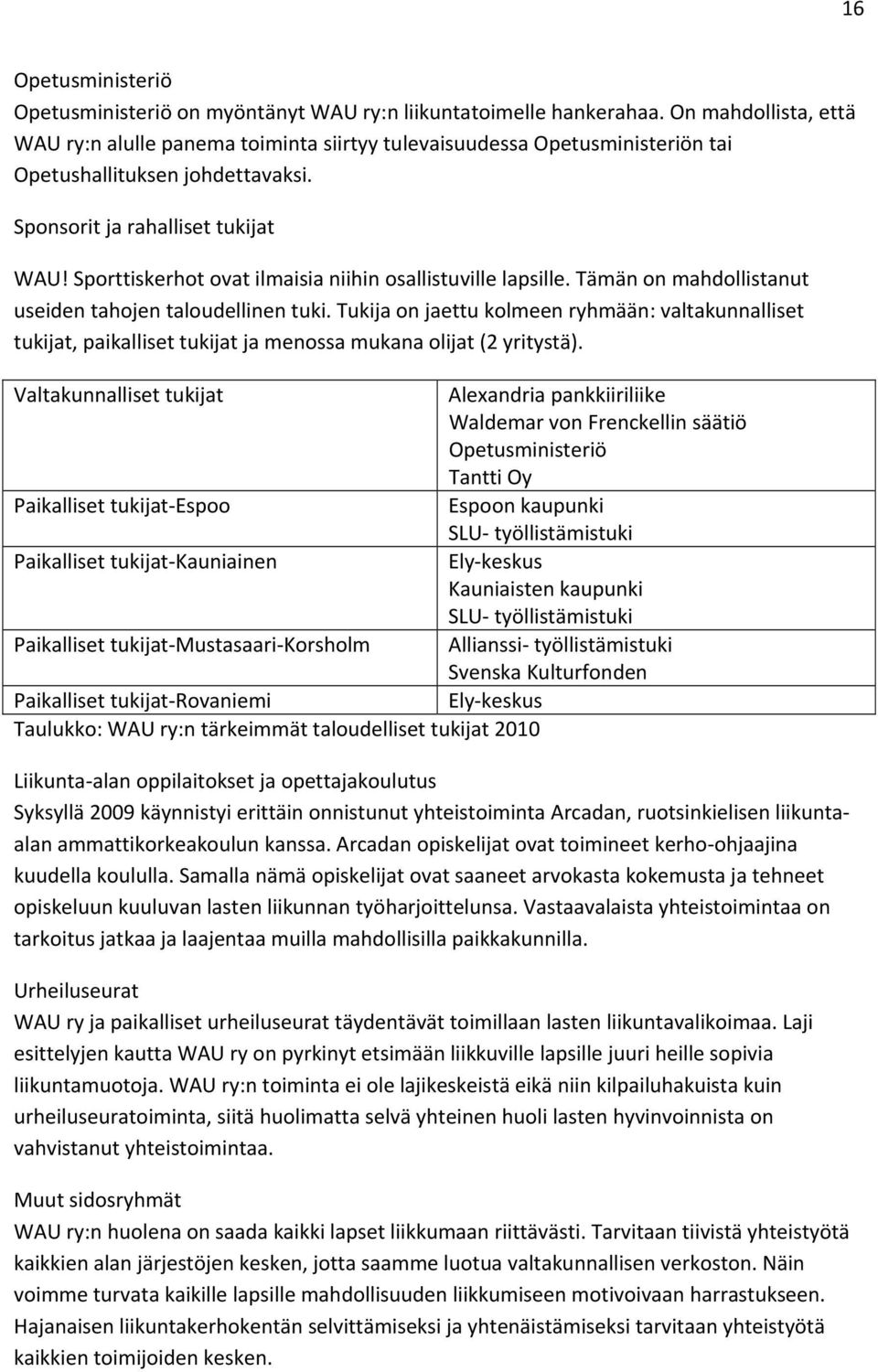 Sporttiskerhot ovat ilmaisia niihin osallistuville lapsille. Tämän on mahdollistanut useiden tahojen taloudellinen tuki.