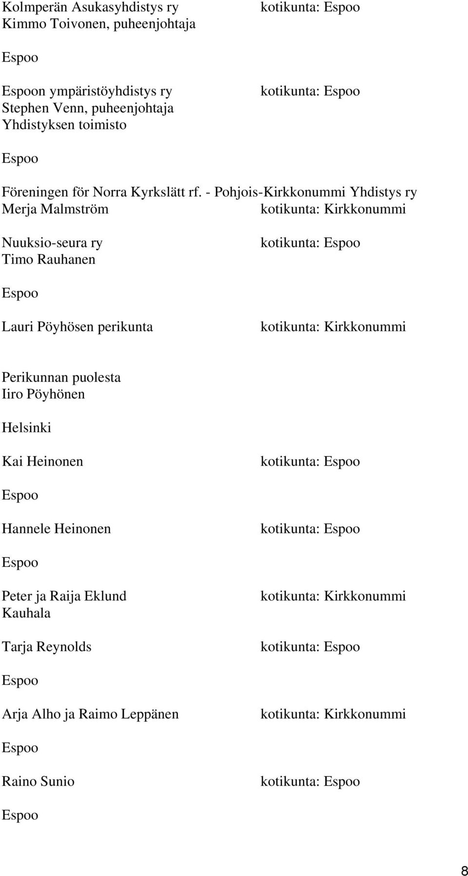 - Pohjois-Kirkkonummi Yhdistys ry Merja Malmström Nuuksio-seura ry Timo Rauhanen kotikunta: Lauri Pöyhösen perikunta