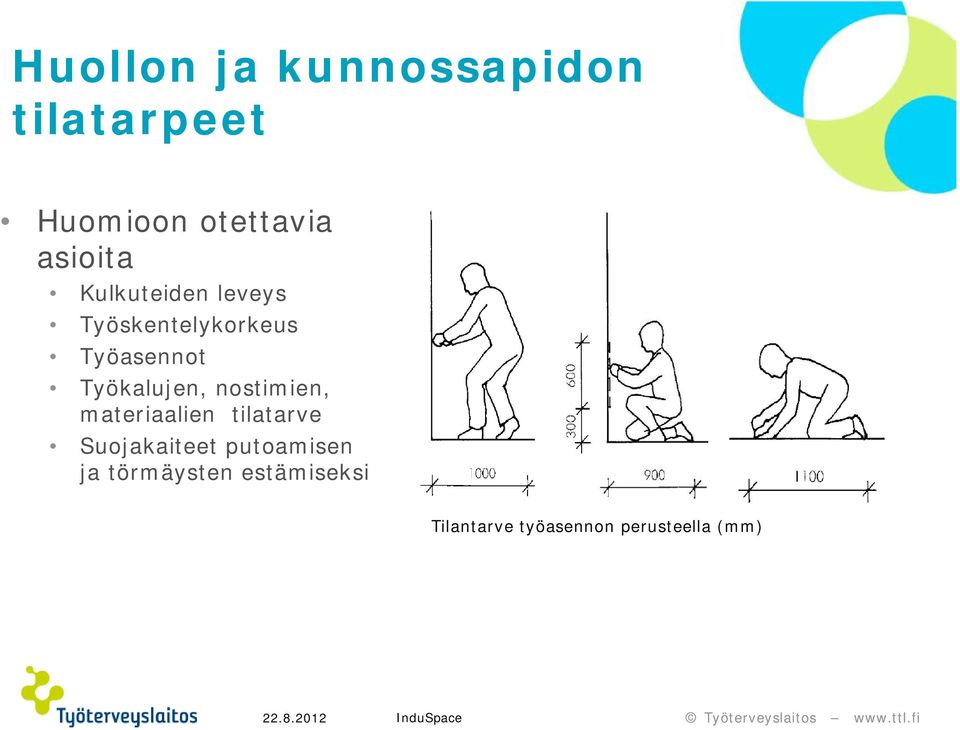 Työkalujen, nostimien, materiaalien tilatarve Suojakaiteet