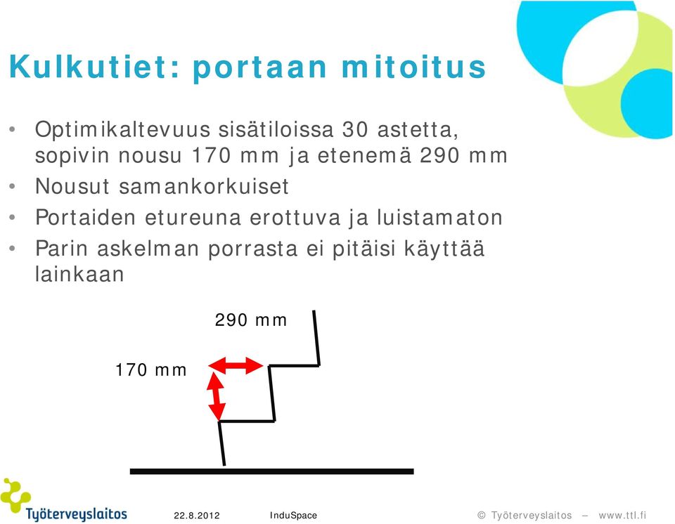 samankorkuiset Portaiden etureuna erottuva ja luistamaton