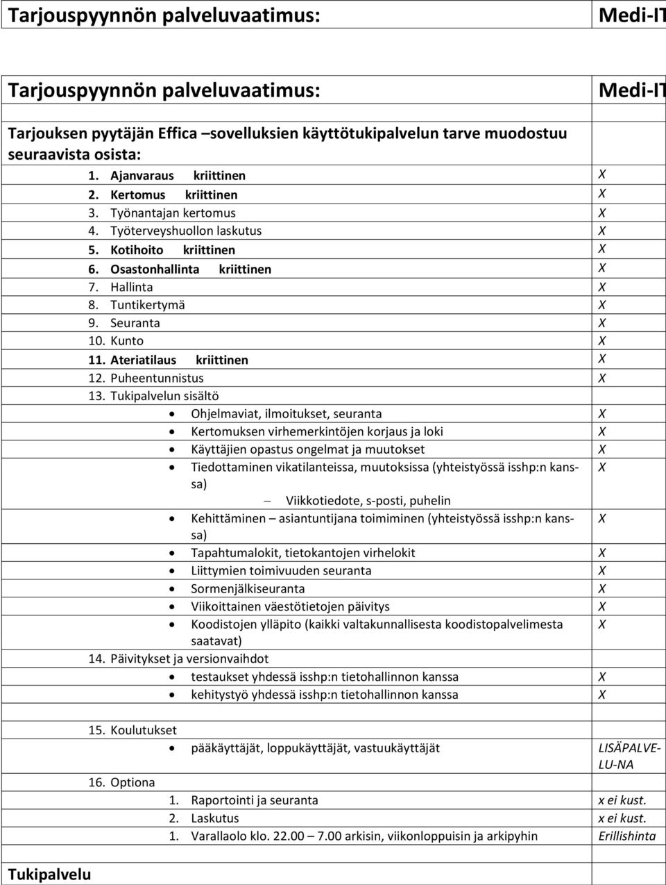 Puheentunnistus 13.