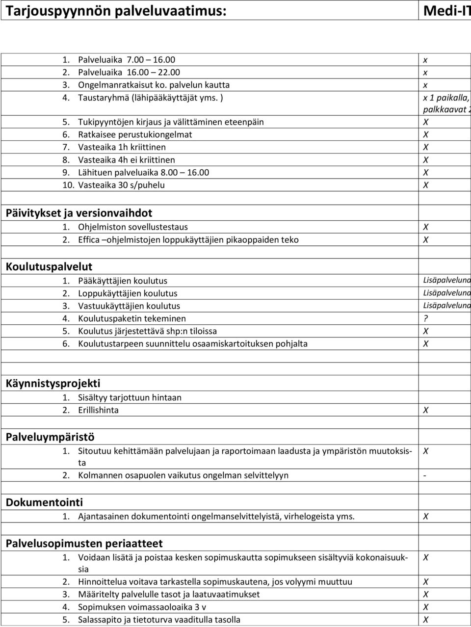 Vasteaika 30 s/puhelu Päivitykset ja versionvaihdot 1. Ohjelmiston sovellustestaus 2. Effica ohjelmistojen loppukäyttäjien pikaoppaiden teko Koulutuspalvelut 1. Pääkäyttäjien koulutus Lisäpalveluna 2.