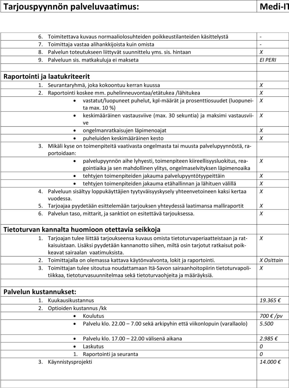 puhelinneuvontaa/etätukea /lähitukea vastatut/luopuneet puhelut, kpl-määrät ja prosenttiosuudet (luopuneita max. 10 %) keskimääräinen vastausviive (max.