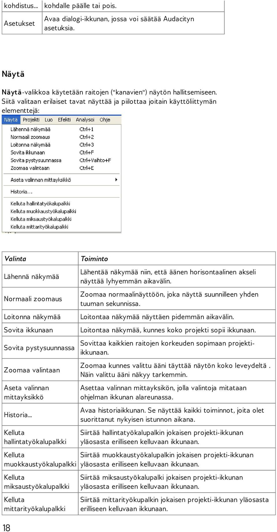 valintaan Aseta valinnan mittayksikkö Historia.