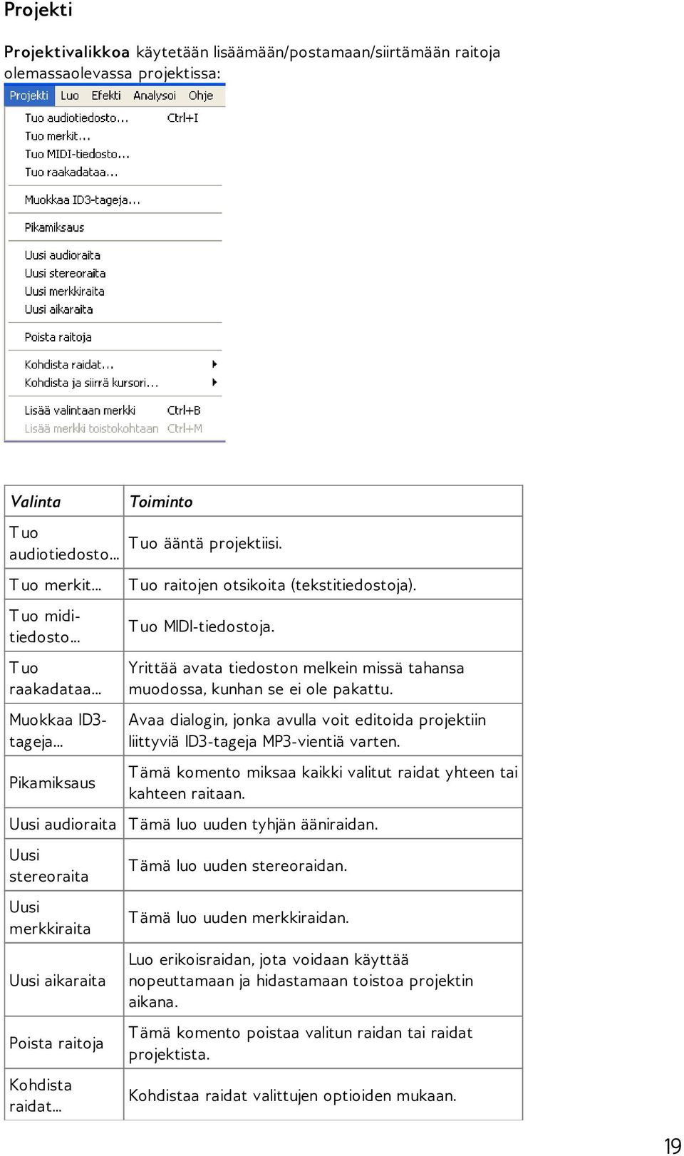 Yrittää avata tiedoston melkein missä tahansa muodossa, kunhan se ei ole pakattu. Avaa dialogin, jonka avulla voit editoida projektiin liittyviä ID3-tageja MP3-vientiä varten.