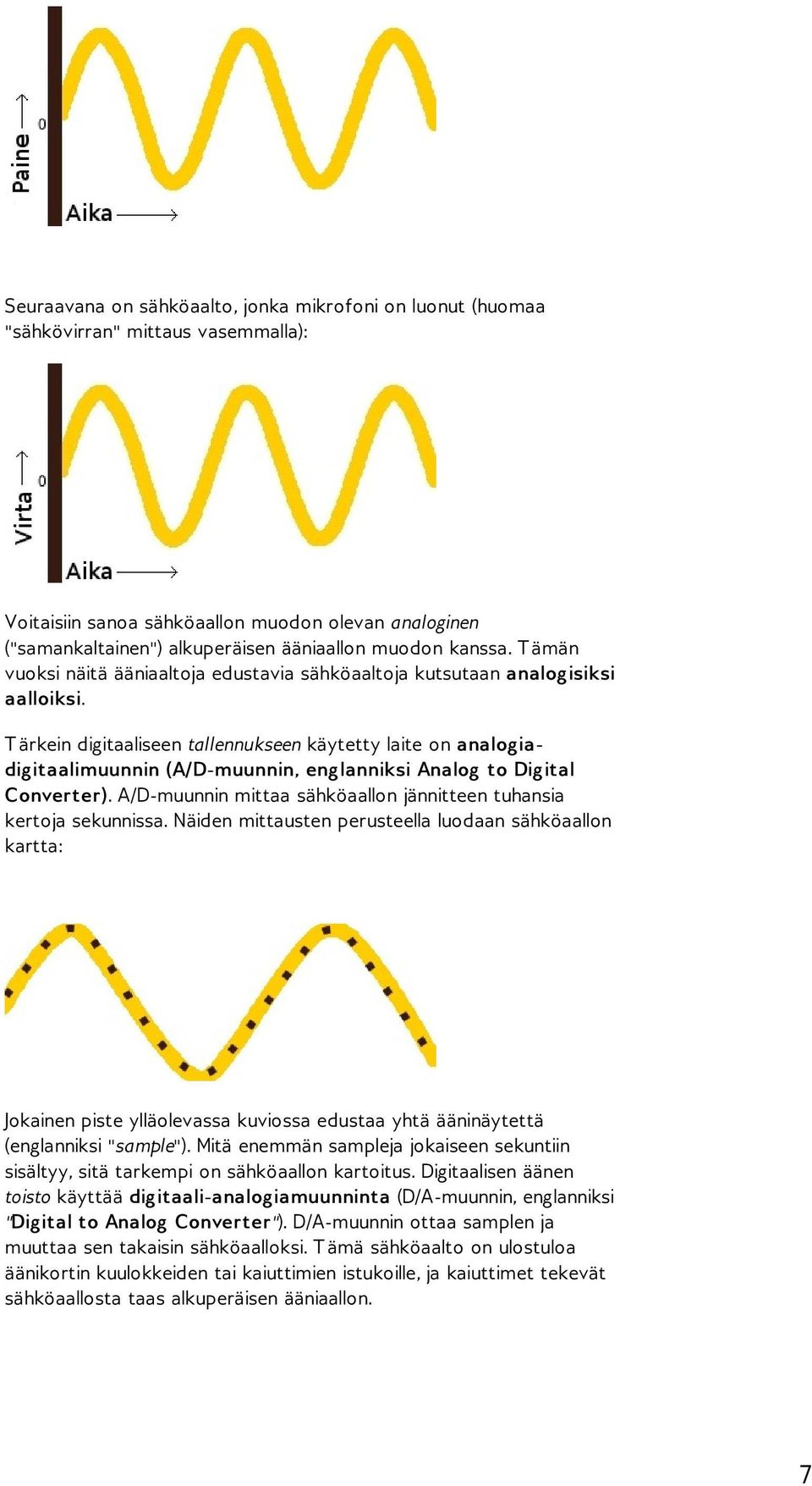 T ärkein digitaaliseen tallennukseen käytetty laite on analogiadigitaalimuunnin (A/D-muunnin, englanniksi Analog to Digital Converter).