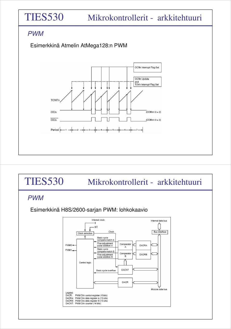 PWM  H8S/2600-sarjan