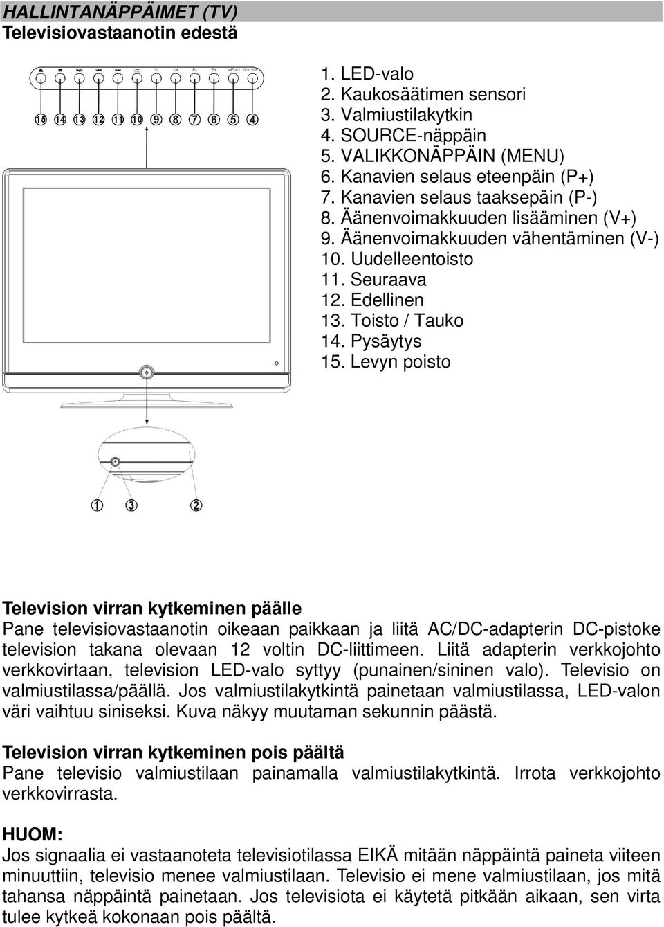 Levyn poisto Television virran kytkeminen päälle Pane televisiovastaanotin oikeaan paikkaan ja liitä AC/DC-adapterin DC-pistoke television takana olevaan 12 voltin DC-liittimeen.