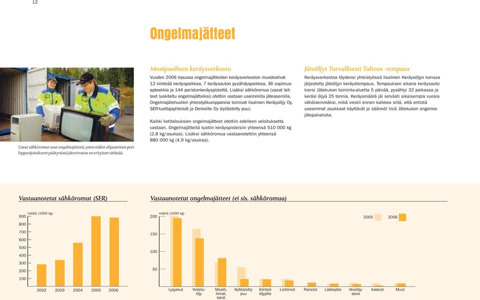 paristonkeräyspistettä. Lisäksi sähköromua (useat laitteet luokiteltu ongelmajätteiksi) otettiin vastaan useimmilla jäteasemilla.